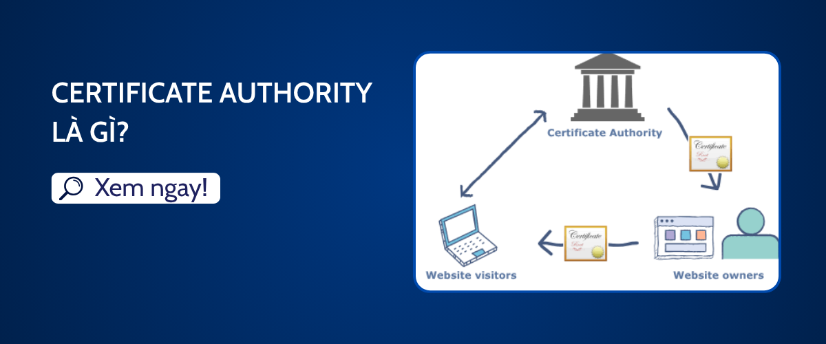 Certificate Authority (CA)