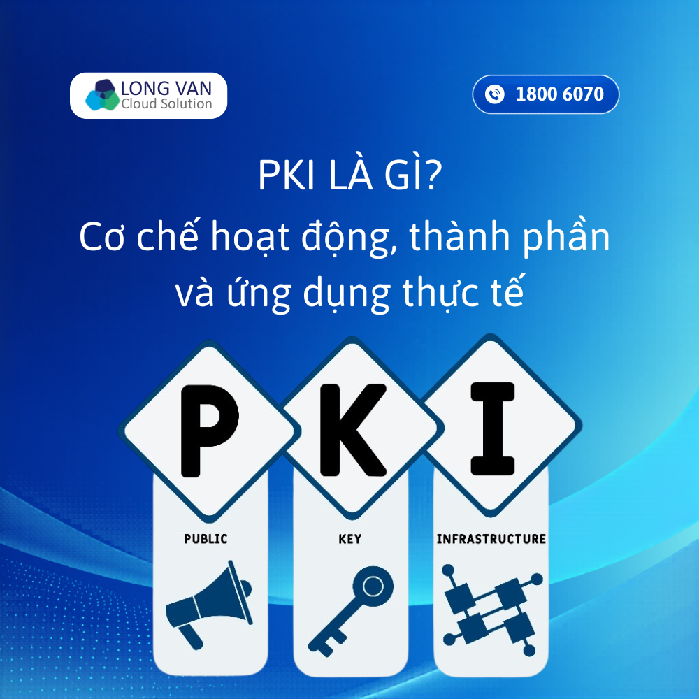 PKI là gì? Cơ chế hoạt động, thành phần và ứng dụng thực tế
