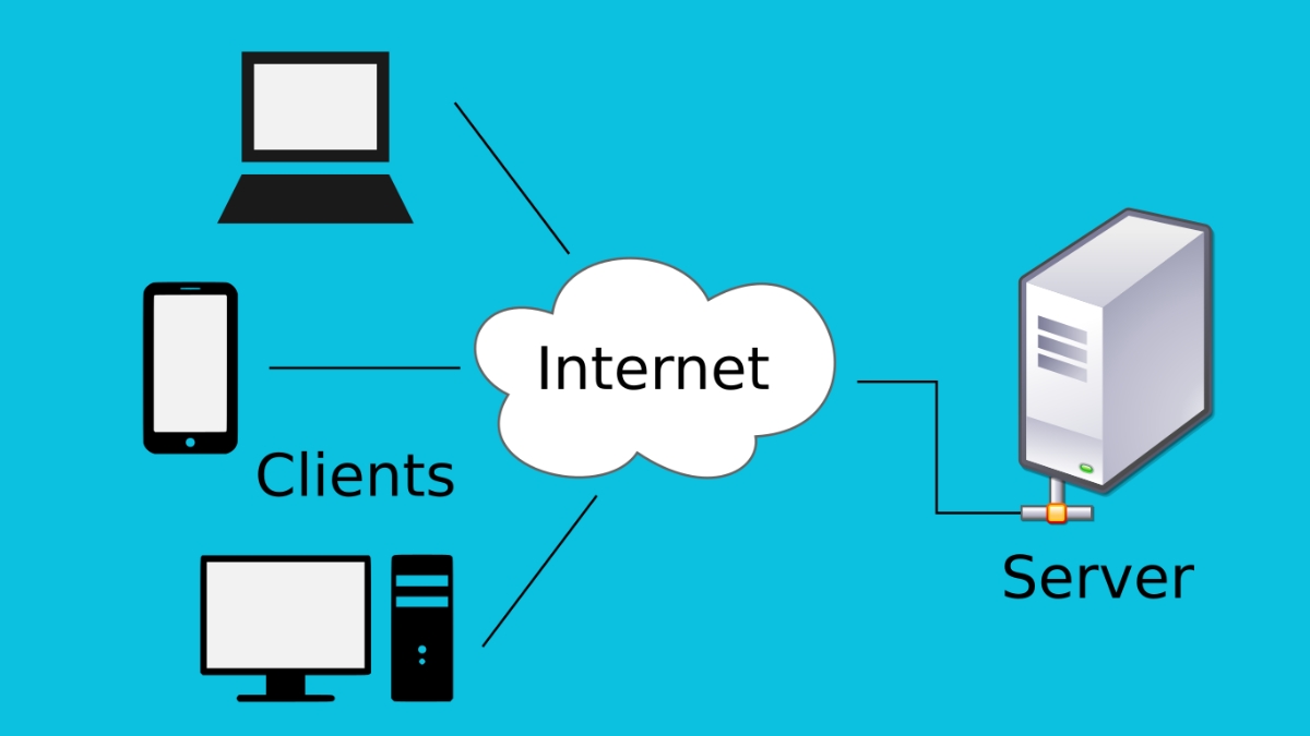 Mô hình Client–Server mô tả quá trình máy trạm gửi yêu cầu và máy chủ xử lý dữ liệu