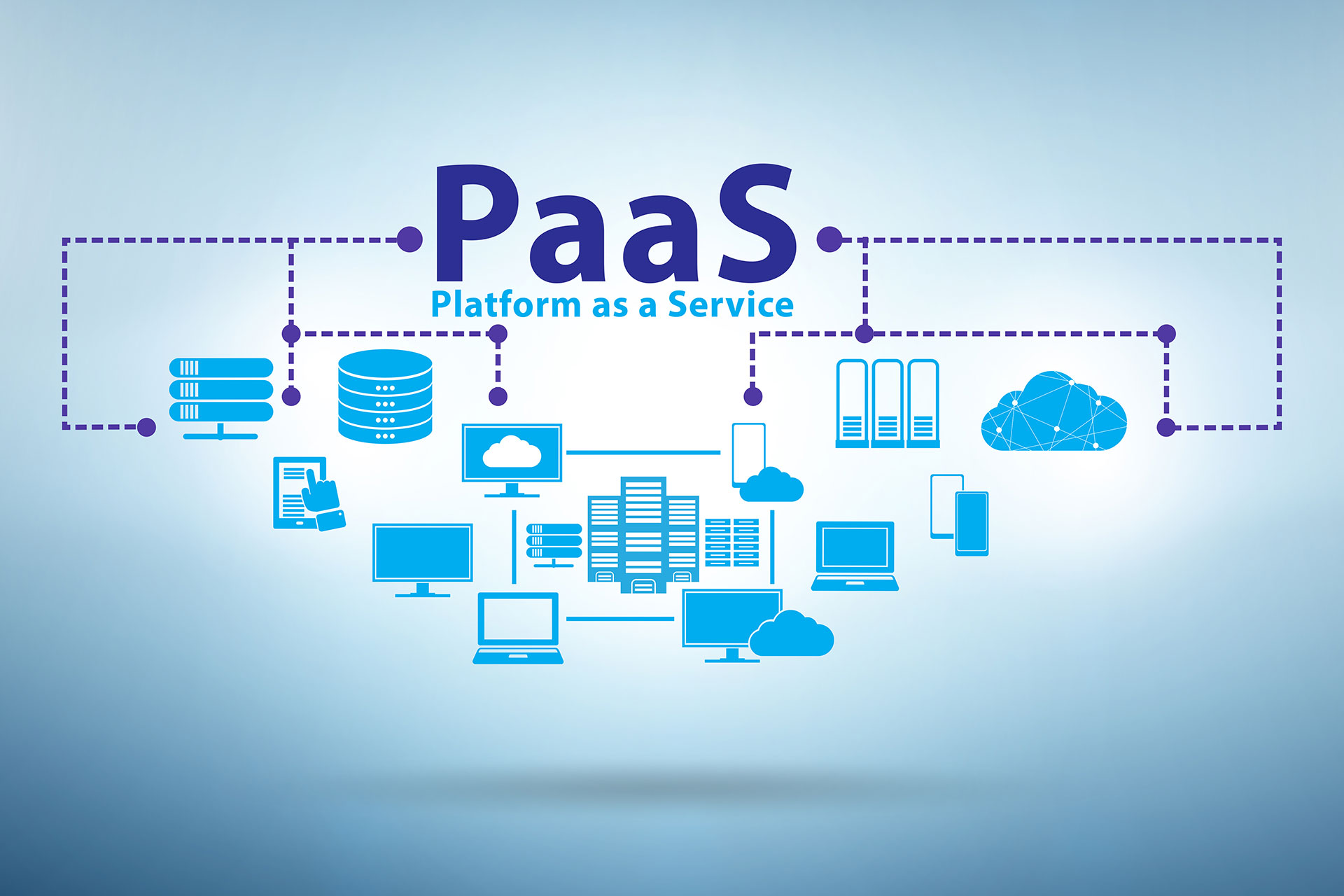 PaaS tối ưu phát triển ứng dụng nhưng vẫn tồn tại một số hạn chế cần cân nhắc