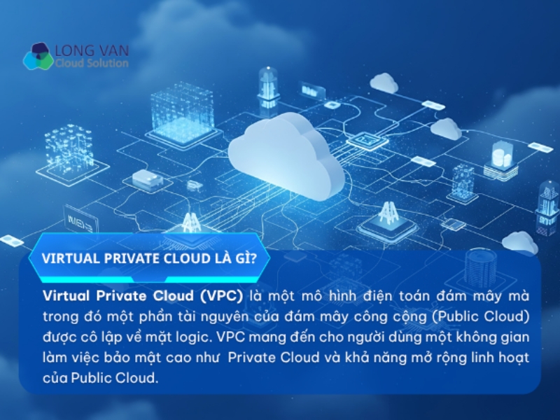 VPC là gì - Virtual Private Cloud
