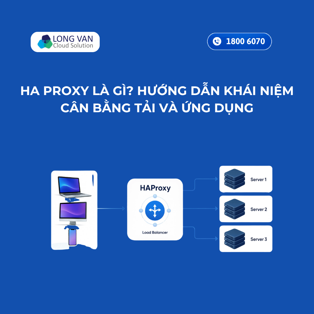 HA Proxy là gì? Hướng dẫn khái niệm cân bằng tải và ứng dụng