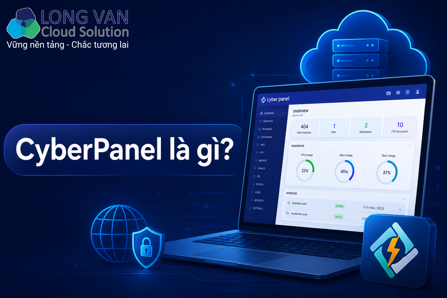 CyberPanel là gì?