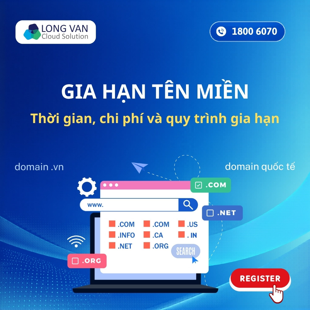 Gia hạn tên miền là gì? Thời gian, chi phí và quy trình gia hạn