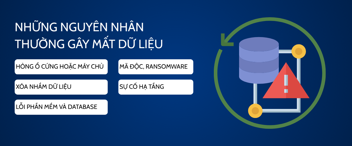Những nguyên nhân thường gây mất dữ liệu