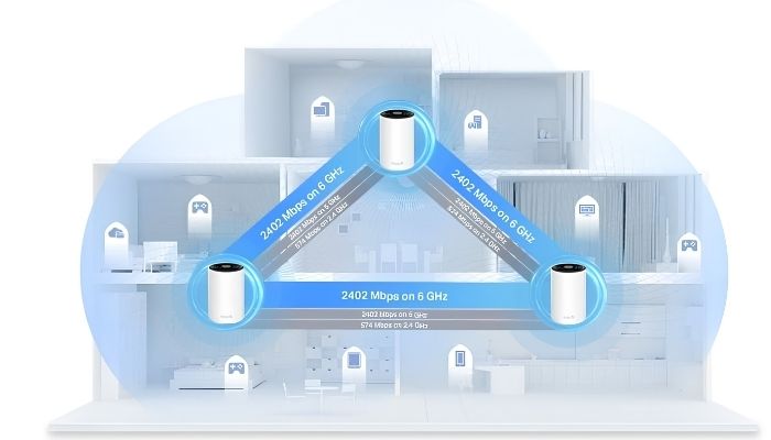 Mesh WiFi 6E tận dụng băng tần 6 GHz để giảm nhiễu sóng