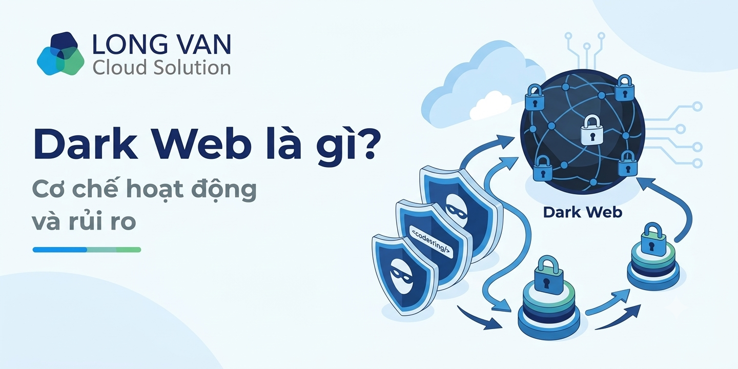 Dark Web là gì? Cách hoạt động, rủi ro và giải pháp bảo vệ hệ thống