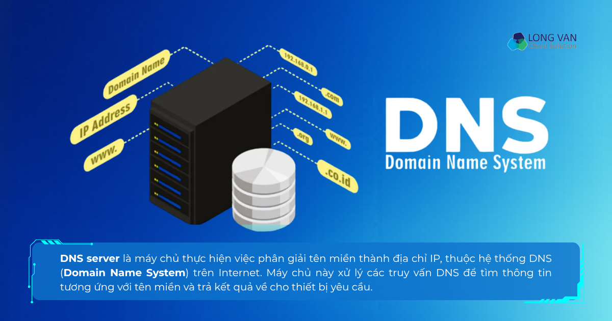 DNS server là gì