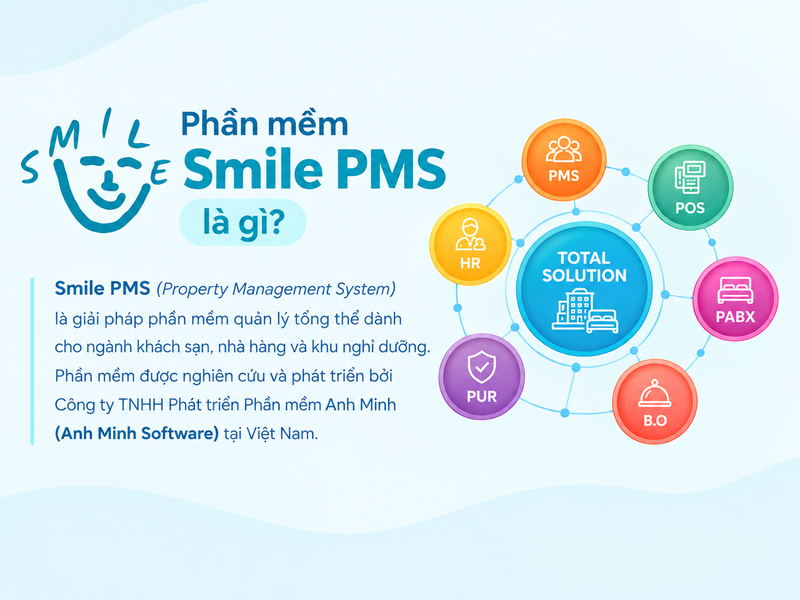 Phần mềm Smile PMS với hệ thống quản lý tổng thể dành cho khách sạn, nhà hàng và khu nghỉ dưỡng