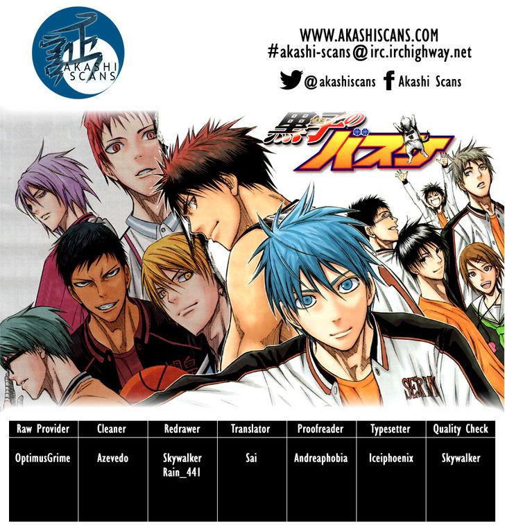 Truyện khủng - Kuroko No Basuke