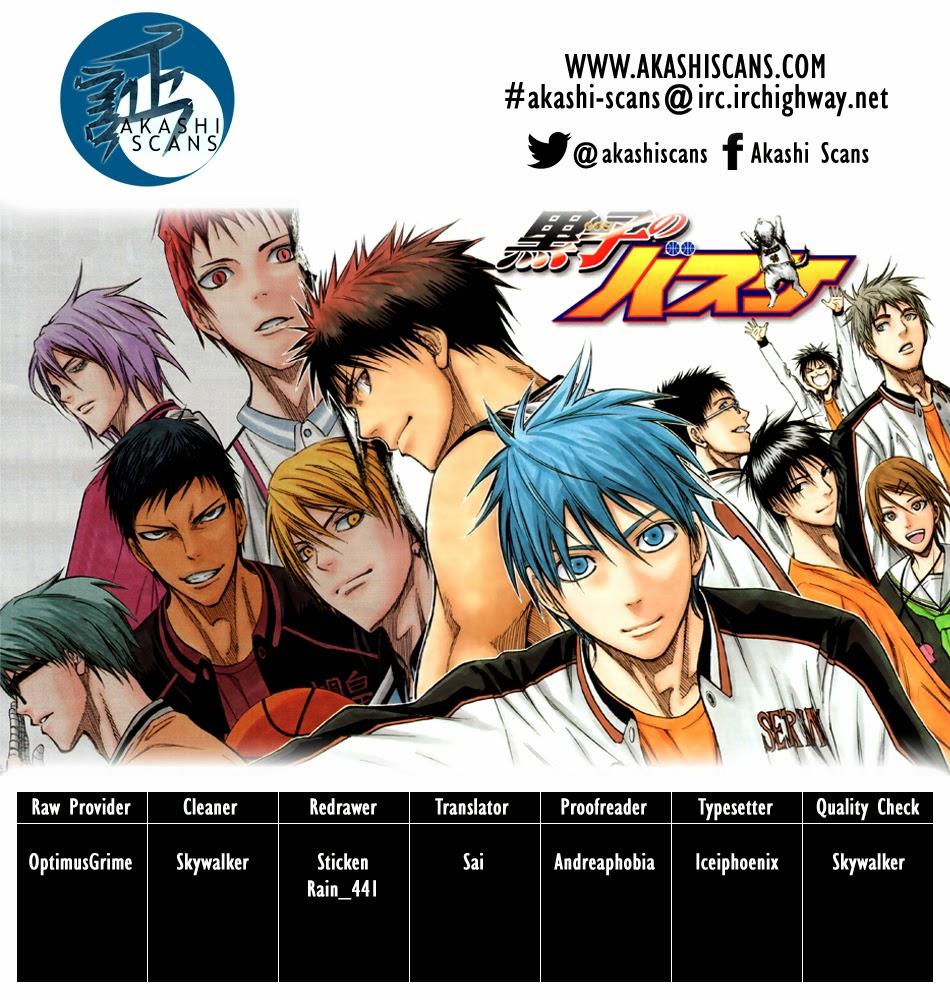 Truyện khủng - Kuroko No Basuke