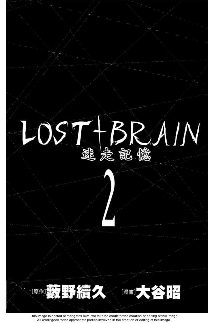Truyện khủng - Lost Brain